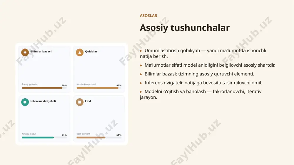 0572_ekspert_tizimlarning_mudofaa_sohasida_qollanil - Page 5