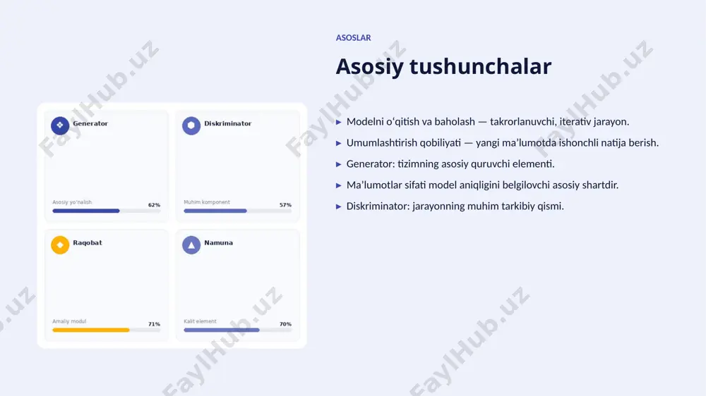 0634_generativ_raqobat_tarmoqlarining_aviatsiyada_q - Page 5