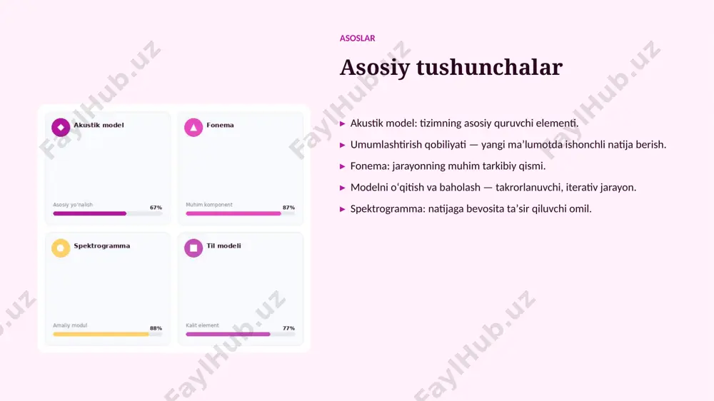 0588_nutqni_tanishning_modada_qollanilishi - Page 5