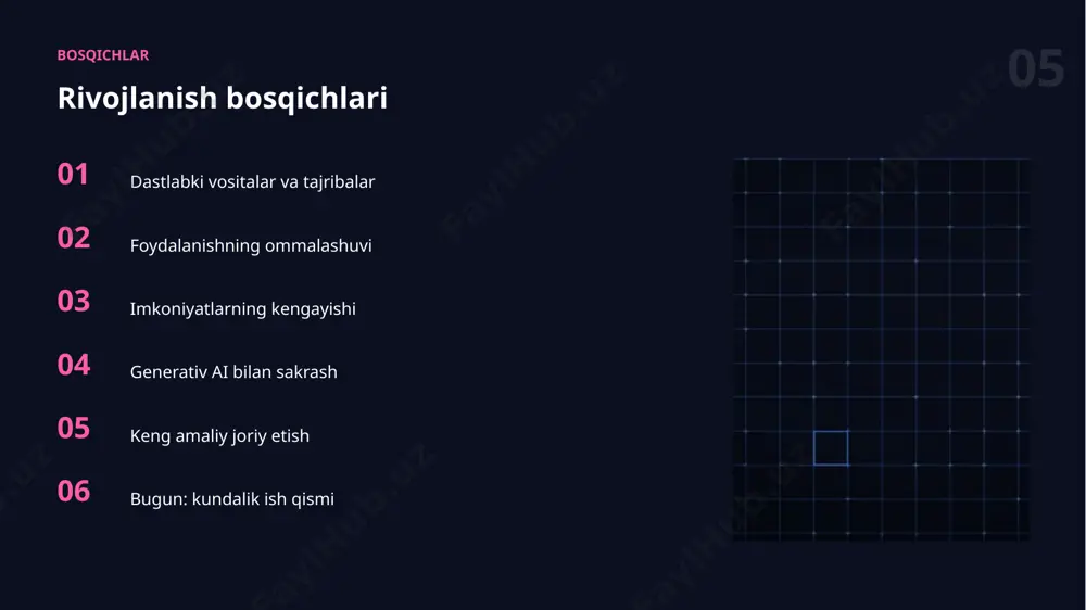 0528_modelni_qayta_oqitish - Page 5