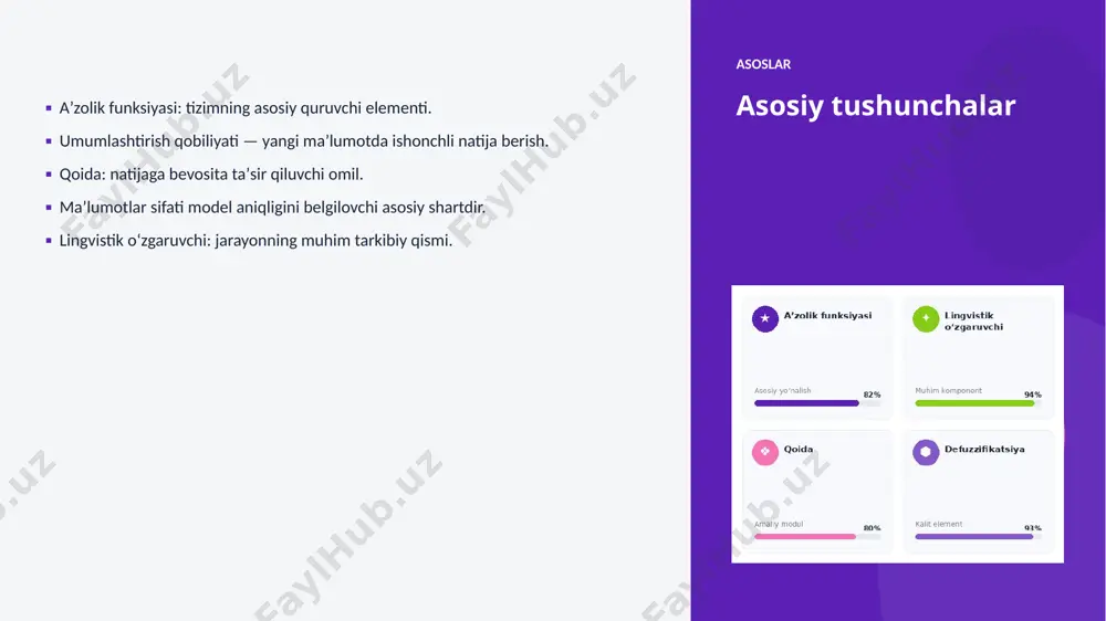 0488_noaniq_mantiq_fuzzy_logic_va_kadrlar_boshqaruv - Page 5