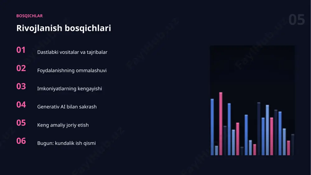 0864_biasni_nazorat_qilish_amaliy_qollanma - Page 5