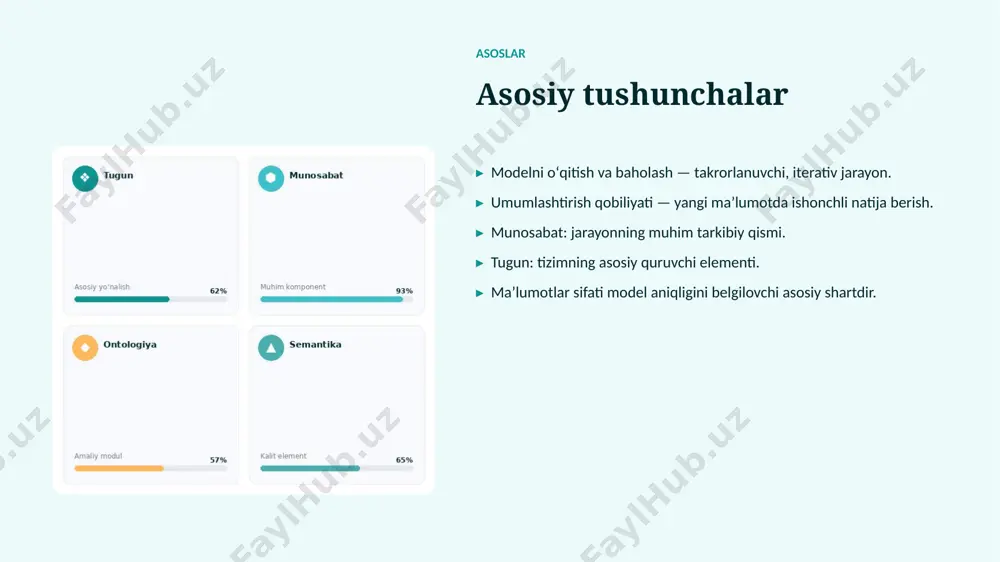 0738_bilimlar_grafining_turizmda_qollanilishi - Page 5
