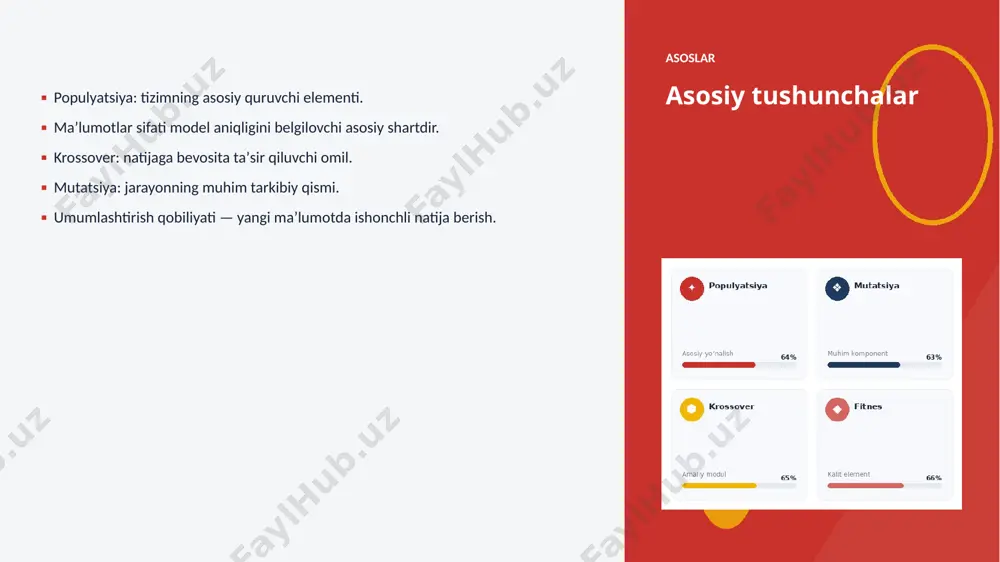 0169_evolyutsion_algoritmlar_va_logistika_integrats - Page 5
