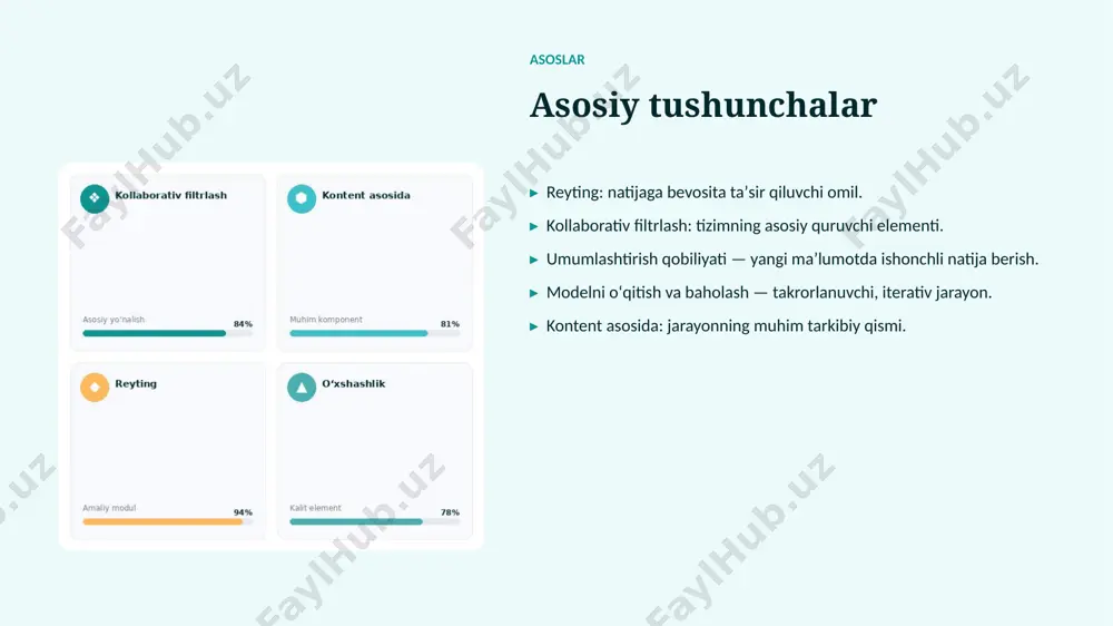0282_tavsiya_tizimlarining_suv_resurslarini_boshqar - Page 5