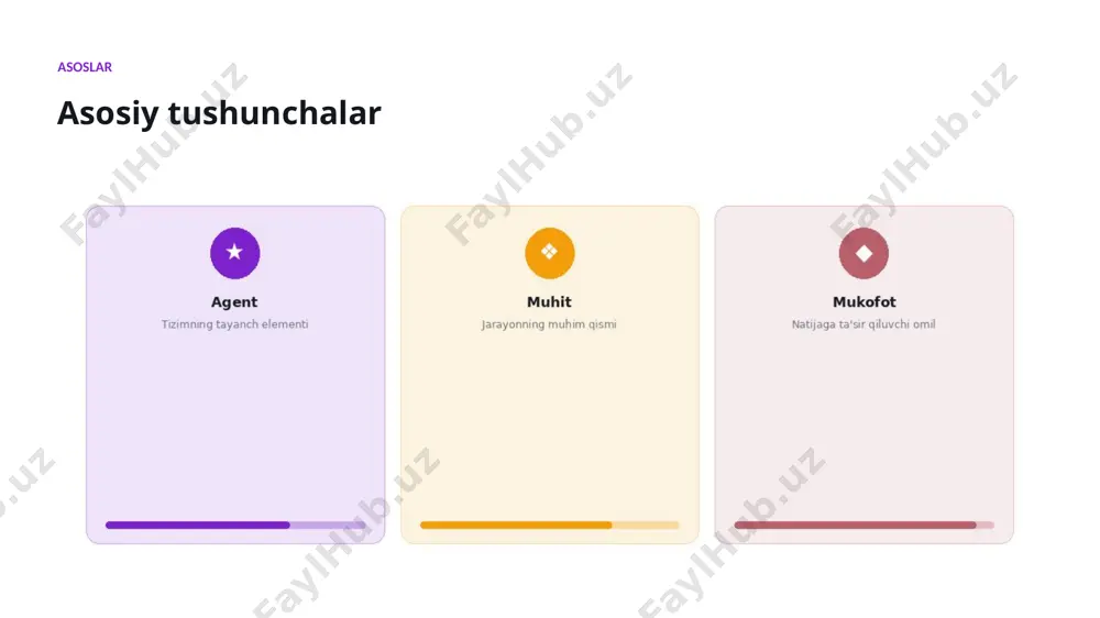 0858_mustahkamlovchi_organish_bilan_jurnalistikani_ - Page 5