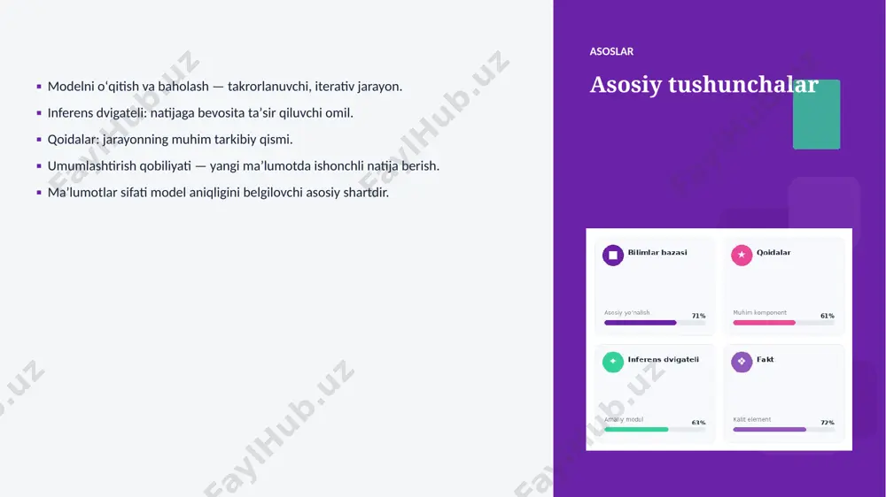 0655_ekspert_tizimlar_va_bank_ishi_integratsiya_qol - Page 5