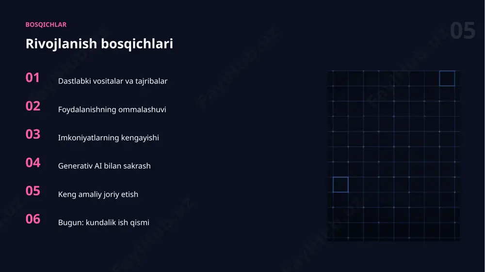 0736_vositalardan_foydalanish_amaliy_qollanma - Page 5