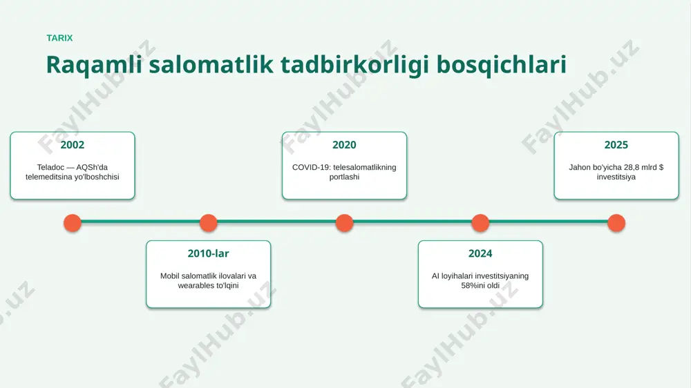 0724489_tibbiyotda_tadbirkorlik - Page 5