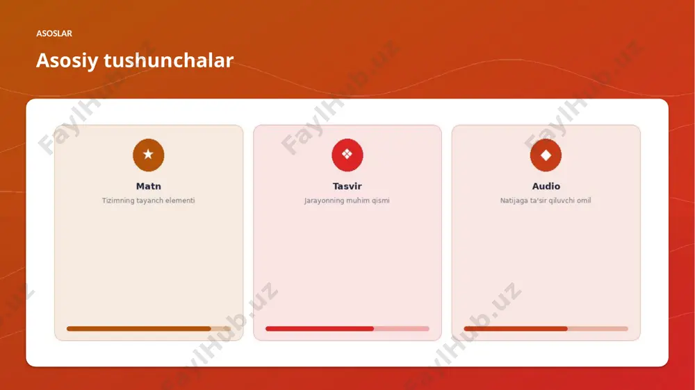 0388_multimodal_suniy_intellekt_yordamida_ishlab_ch - Page 5