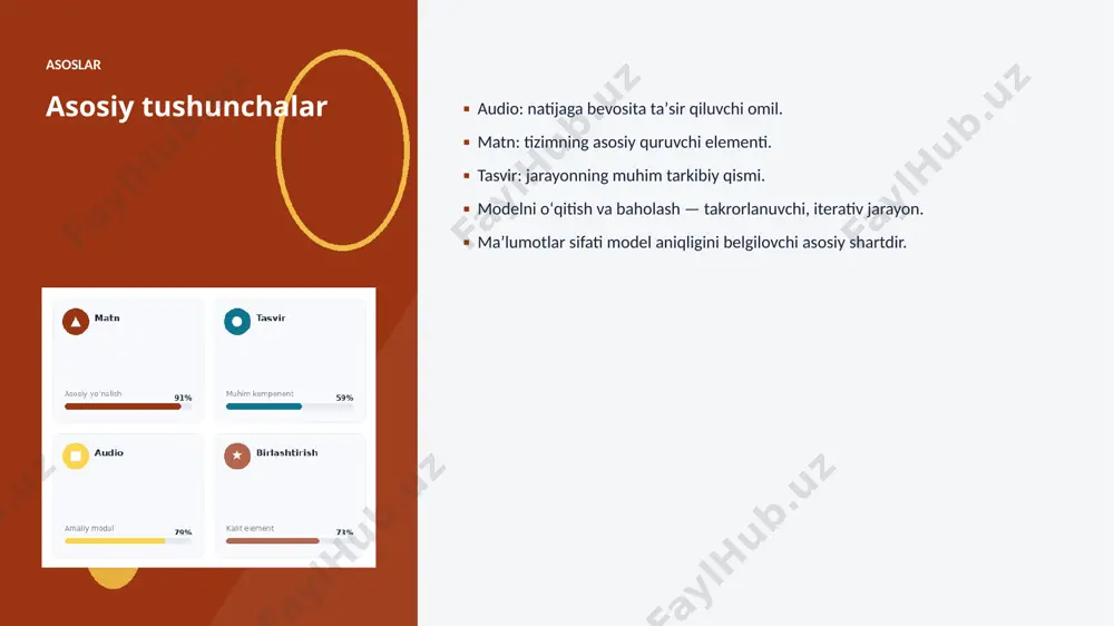 0157_multimodal_suniy_intellekt_va_logistika_integr - Page 5
