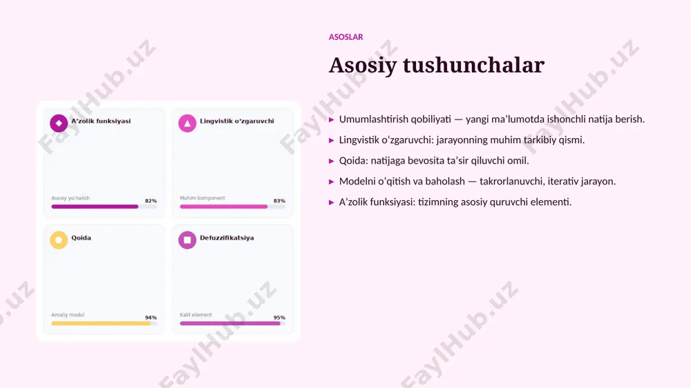 0156_noaniq_mantiq_fuzzy_logic_ning_chakana_savdoda - Page 5