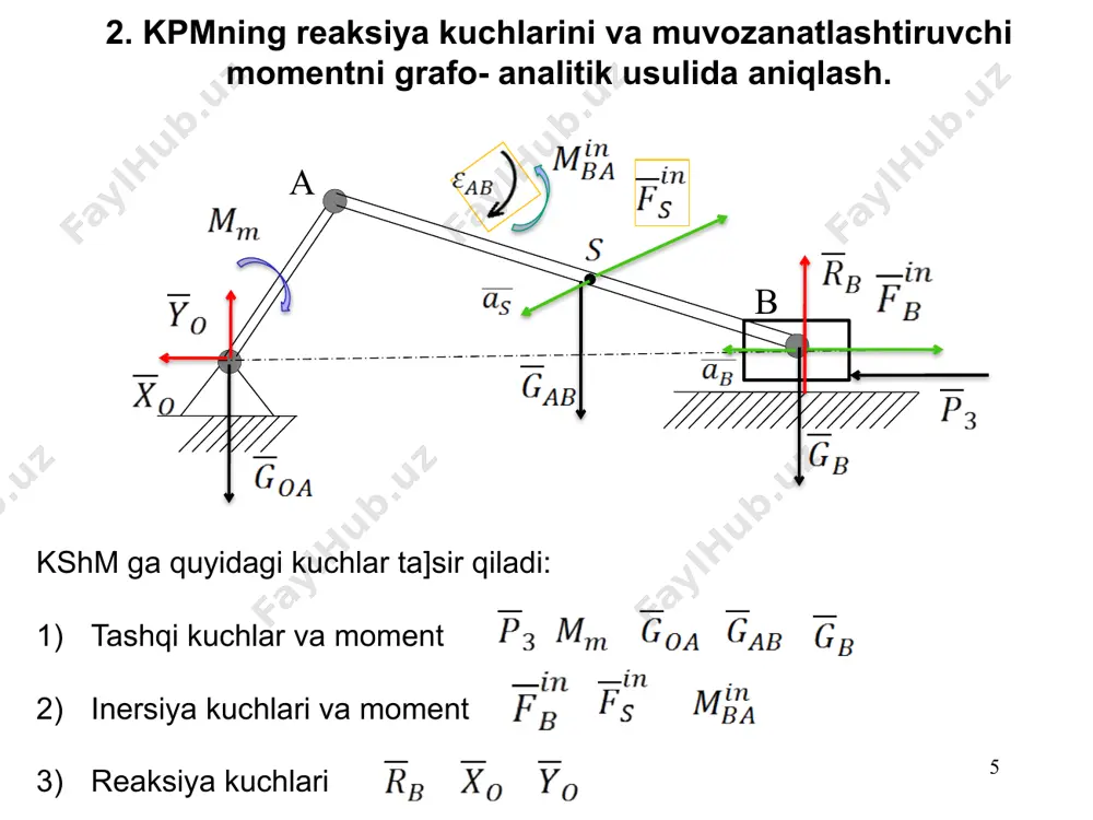 mexanizmlarning kinetostatikasi - Page 5