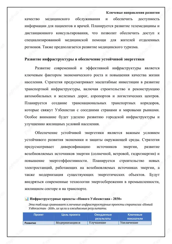 dicheskoy pomoshi dlya vsex grajdan. osoboe vnimanie budet udeleno zashite prav cheloveka i obespecheniyu gendernogo ravenstva. klyuchevie napravleniya razvitiya prioritetnie napravleniya ekonomicheskix reform: diversifikatsiya i konkurentosposobnost klyuchevim elementom strategii «noviy uzbekistan – 2030» yavlyaetsya uglublenie diversifikatsii ekonomiki. eto predpolagaet snijenie zavisimosti ot sirevogo sektora i razvitie sektorov s visokoy dobavlennoy stoimostyu, takix kak pererabativayushaya promishlennost, tekstilnaya promishlennost, turizm i sfera uslug. planiruetsya stimulirovanie razvitiya malogo i srednego biznesa (msb) kak osnovnogo drayvera ekonomicheskogo rosta i sozdaniya rabochix mest. gosudarstvennaya podderjka budet napravlena na uproshenie protsedur registratsii i litsenzirovaniya, predostavlenie lgotnogo finansirovaniya i obuchenie predprinimatelskim navikam. ojidaetsya, chto dolya msb v vvp strani k 2030 godu dostignet ne menee 60%. povishenie konkurentosposobnosti uzbekskoy produktsii na vnutrennem i vneshnem rinkax yavlyaetsya eshe odnim prioritetom. dlya etogo neobxodimo vnedrenie sovremennix texnologiy i standartov kachestva, a takje snijenie izderjek proizvodstva. planiruetsya aktivnoe uchastie v mejdunarodnix torgovix soglasheniyax i sozdanie blagopriyatnix usloviy dlya eksporta. vajnuyu …