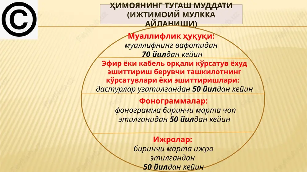 azish to'g'risidagi mualliflik shartnomasi faqat ushbu huquqlar o'tkazilayotgan shaxs asardan muayyan usulda va shartnomada belgilangan doirada foydalanishiga ruxsat beradi. o'zbekiston respublikasining “mualliflik huquqi va turdosh huquqlar to'g'risida”gi qonuni: 39-modda. mualliflik shartnomasi shartlari mualliflik shartnomasida quyidagilar nazarda tutilishi kerak: asardan foydalanish usullari (mazkur shartnoma asosida o'tkaziladigan konkret huquqlar); asardan foydalanishning har bir usuli uchun to'lanadigan haq miqdori va (yoki) to'lanadigan haq miqdorini belgilash tartibi, uni to'lash tartibi hamda muddatlari. mualliflik shartnomasi taraflar zarur deb topgan boshqa shartlarni ham nazarda tutishi mumkin. mualliflik shartnomasida asardan foydalanish huquqi qancha muddatga o'tkazilishi to'g'risida shart bo'lmagan taqdirda, shartnoma tuzilgan sanadan boshlab besh yil o'tganidan keyin, agar foydalanuvchi shartnoma bekor qilinguniga qadar kamida olti oy oldin bu haqda yozma ravishda ogohlantirilgan bo'lsa, shartnoma muallif tomonidan bekor qilinishi mumkin. (davomi) o'zbekiston respublikasining “mualliflik huquqi va turdosh huquqlar to'g'risida”gi qonuni: mualliflik shartnomasida asardan foydalanish huquqi amal qiladigan hudud doirasi to'g'risida shart bo'lmagan taqdirda, shartnomaga binoan boshqa shaxsga o'tkazilayotgan …