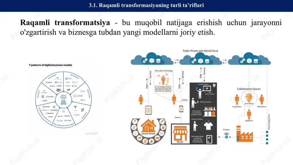 hr-tech — kadrlar bo‘limi (hr) ishini osonlashtiradigan zamonaviy raqamli vositalar. hr-techning asosiy vazifasi ish samaradorligini (performance) baholashni raqamli asosda boshqarish xodimlarning o‘qitish va malaka oshirish jarayonini raqamlashtirish xodimlar ma’lumotlari va hr jarayonlarini yagona tizimda boshqarish kadrlarni tanlash va ishga qabul jarayonini avtomatlashtirish 01 02 03 04 satya nadella, microsoft bosh direktori esa pandemiya davrida raqamli transformatsiya tezligiga e’tibor qaratib shunday degan: “biz uch oyda uch yillik raqamli transformatsiyani boshdan kechirdik.” asosiy turlari: ats (applicant tracking system) — nomzodlarni boshqarish tizimi hris (human resource information system) — xodimlar ma’lumotlari tizimi lms (learning management system) — onlayn o‘qitish tizimi performance management tizimlari — samaradorlikni baholash sun’iy intellekt va chatbotlar hr-tech xodimlarni boshqarishda samarali vosita hisoblanadi. u bir qator afzalliklarni beradi va hr bo‘limi ishini tubdan osonlashtiradi. birinchidan, hr-tech yordamida xodimlar haqidagi barcha ma’lumotlar yagona tizimda saqlanadi. bu ish haqi, ta’til, malaka, sertifikatlar va ish grafigini o‘z ichiga oladi. natijada qog‘oz ishlari kamayadi, …