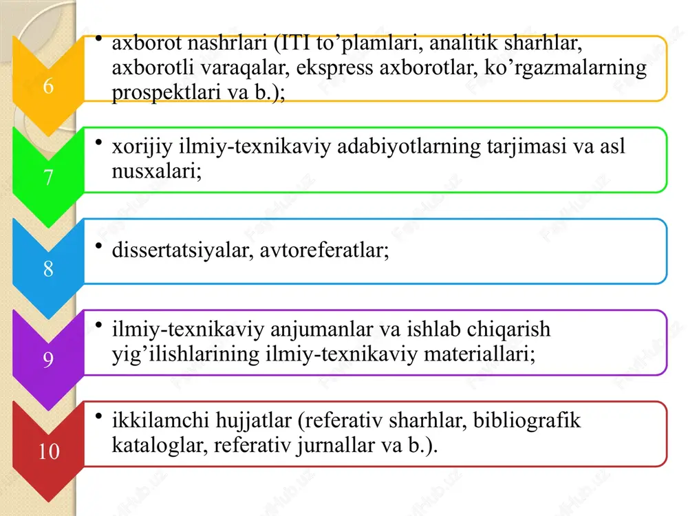 manbalar va adabiyotlar bilan ishlash - Page 6