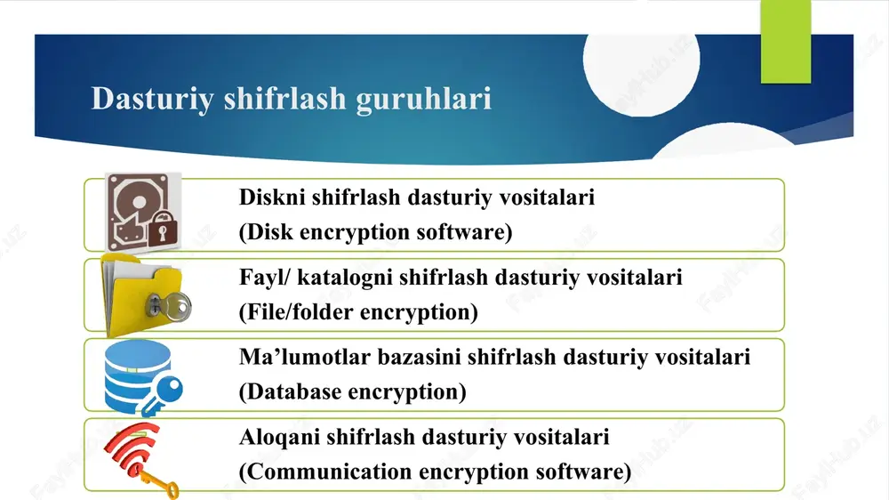 r dod 5220.22 algoritmi yordamida o‘chirish. fizik yo‘q qilish, magnitsizlantirish. flesh saqlagichlar formatlashdan oldin ma’lumotni o‘chirish. fiziq yo‘q qilish. magnit lentalar magnitsizlantirish. fizik yo‘q qilish, magnitsizlantirish. image5.png image50.jpeg image51.jpeg image500.jpeg image510.jpeg image52.jpeg image520.jpeg image53.jpeg image530.jpeg image6.png image14.jpeg image26.png image35.png image41.png image50.png image60.png image7.png image8.jpeg image9.jpeg image10.jpeg image70.png image90.jpeg image100.jpeg image11.jpeg image11.png image12.png image12.jpeg image13.jpeg image13.png image14.png image15.png image16.png image17.png image150.png image160.png image170.png image18.png image18.jpeg image19.png image19.jpeg image20.png image20.jpeg image21.png image22.png image21.jpeg image220.png image23.png image23.jpeg image24.png image25.jpeg image24.jpeg image25.png image26.jpeg image27.jpeg image270.jpeg image28.png image280.png image29.png image1.jpeg image30.png image31.png image32.png image290.png image300.png image310.png image320.png image33.png image330.png image34.png image2.png image340.png image35.jpeg image350.jpeg image36.jpeg image360.jpeg image37.jpeg image370.jpeg image38.png image39.png image40.png image3.png image41.jpeg image42.jpeg image43.jpeg image390.png image400.png image410.jpeg image420.jpeg image430.jpeg image44.png image45.png image4.png image440.png image450.png image46.png image47.png image48.png image460.png image470.png image480.png image49.jpeg image490.jpeg