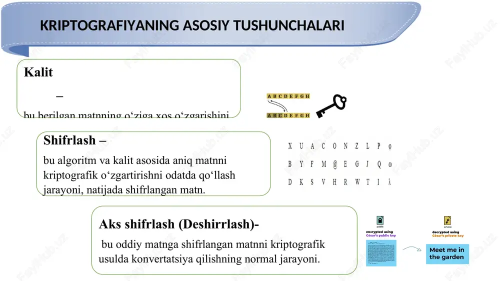 hiziqli va differentsial kriptanalizni murakkablashtirishga mo'ljallangan operatsiyalar sifatida aes shifridagi galua maydonidagi hisob-kitoblar kabi yanada murakkab matematik konstruktsiyalar qo'llanila boshlandi. algoritmlarni tanlash printsiplari asta-sekin murakkablashmoqda. axborotni muhofaza qilish muammosini hal qilish uchun tobora yangi mexanizmlar, jumladan, tashkiliy va qonunchilik mexanizmlari taklif etilmoqda. hozirda yangi yo'nalishlar ham rivojlanmoqda. kvant fizikasi, kvant hisoblash va kvant kriptografiyasi rivojlanmoqda. kvant kompyuterlari faqat kelajak masalasi bo'lsada, allaqachon mavjud bo'lgan "ishonchli" tizimlarni sindirish algoritmlari taklif qilingan (masalan, shor algoritmi). boshqa tomondan, kvant effektlaridan foydalangan holda, ishonchli ma'lumotlarni uzatishning printsipial yangi usullarini yaratish mumkin. simmetrik kriptotizimlar raqamli sertifikatlar ochiq kalitli kriptotizimlar kriptografiyaning asosiy bo‘limlari raqamli imzolar xesh funksiyalar adabiyotlar 1. s.k.g'aniev, m.m.karimov, k.a.tashaev. axborot xavfsizligi. oliy o'quv yurt talabalari uchun mo'ljallangan. "fan va texnologiya" nashriyoti, toshkent -2016 2. karimov i. m., turgunov n. a. axborot xavfsizligi asoslari. darslik "toshkent", 2016. 3. mark stamp. information security. principles and practice. second edition. a john wiley& sons, inc., publication. printed …
