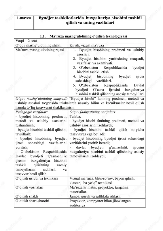 di; - byudjet hisobining byudjet ijrosi sohasidagi vazifalarini yoritib beradi; - davlat byudjeti g‘aznachilik ijrosini buxgalteriya hisobini tashkil qilishning asosiy tamoyillarini izohlaydi; o‘qitish uslubi va texnikasi vizual ma’ruza, blits-so‘rov, bayon qilish, klaster, “ha-yo‘q” texnikasi o‘qitish vositalari ma’ruzalar matni, proyektor, tarqatma materiallar. o‘qitish shakli jamoa, guruh va juftlikda ishlash. o‘qitish shart-sharoiti proyektor, kompyuter bilan jihozlangan auditoriya ma’ruza mashg‘ulotining texnologik xaritasi bosqichlar, vaqti faoliyat mazmuni o‘qituvchi talaba 1-bosqich. kirish (10 min.) 1.1. mavzu, uning maqsadi, o‘quv mashg‘ulotidan kutilayotgan natijalar ma’lum qilinadi. 1.2. fanga oid ilmiy-uslubiy yangiliklar hakida axborot beriladi. 1.1. eshitadi, yozib oladi. 2-bosqich. asosiy (60 min.) 2.1. talabalar e’tiborini jalb etish va bilim darajalarini aniqlash uchun tezkor savol-javob o‘tkazadi. - byudjet hisobining predmeti, obyekti va uslubiyotiga qanday tavsif berasiz? - byudjet hisobini tashkil etishning o‘ziga xos xususiyatlari. 2.2. o‘qituvchi vizual materiallardan foydalangan holda ma’ruzani bayon etishda davom etadi. byudjet hisobining byudjet ijrosi sohasidagi vazifalarini sharhlaydi. 2.3 byudjet hisobini tashkil etishni taqdimot …