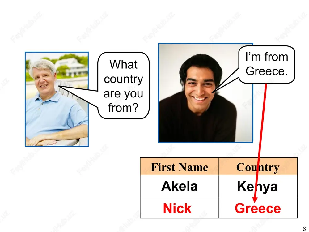 basic sentence patterns with be - Page 6