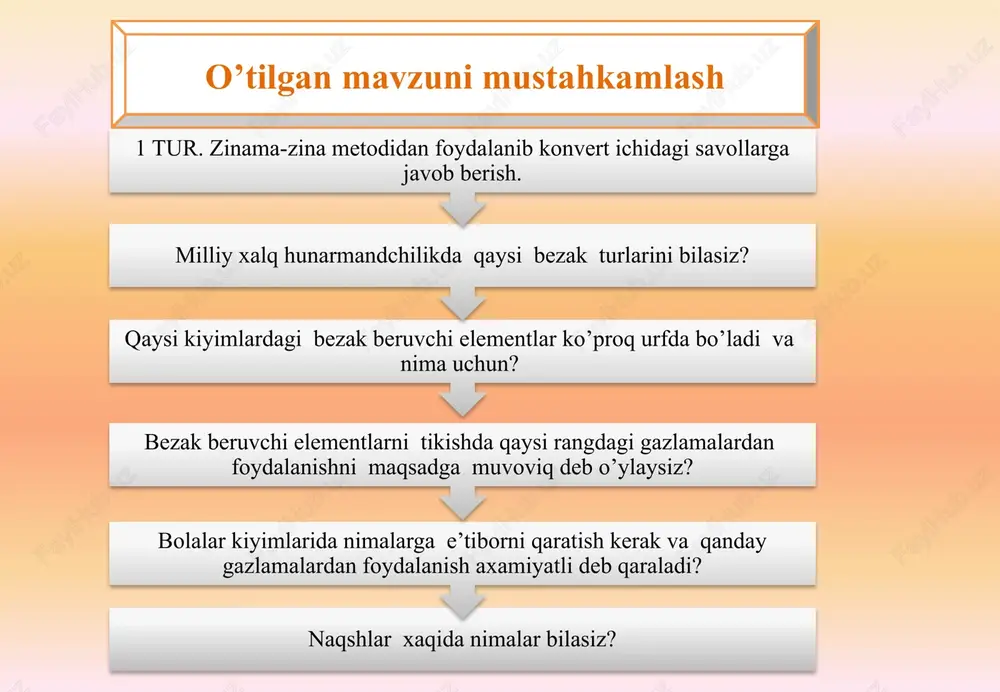 bordi. asrlar davomida eng yaxshi kashtalar tanlanib olindi va milliy xususiyatlari bilan xarakterli betakror kashta namunalari yaratildi. mavzu bo’yicha qisqacha ma’lumot kiyim qismlarida volanlar tikish: - kiyimlar yoqalarida; -kiyimlar yenglarida; -kiyim etak qismlarida; -kiyimlar bo’ksa va bel qismlarida; -kiyimlar old va ort qismiga kiyim qismlarida kashtalar tikish -kiyim yeng uchlariga; -kiyim yoqalariga;- -kiyim etak qismlariga’ -old va ort detallariga: - mayda detallariga; - bezaklar tayyorlash uchun kerakli buyum va gazlamalar. gazlamadan hosil qilish jarayoni kerakli asboblar kerakli gazlamalar kerakli gazlamalar, ishning bajarilish jarayoni va gazlamalar tanlash ma’lumotlari ishni bajarishdan oldin gazlama bilan ip buyumning nimaga mo’ljallanganiga, bezakning xarakteriga tikish usuliga muvofiq tanlanadi. polotno usulida to’qilgan gazlamalarning asos(polotnoning bo’yiga yo’nalgan) iplari bilan arqoq polotnoning ko’ndalangiga yo’nalagan) iplari bir ip oralab chalishadi, shuning uchun asos ipi bir gal arqoq ustidan, bir gal uning tagidan o’tadi. iplari shunday to’qilgan gazlamalar pishiq,kam cho’ziladigan va kam kirishadigan o’na va tesi bir xildir tayyor bezakka oxirgi …