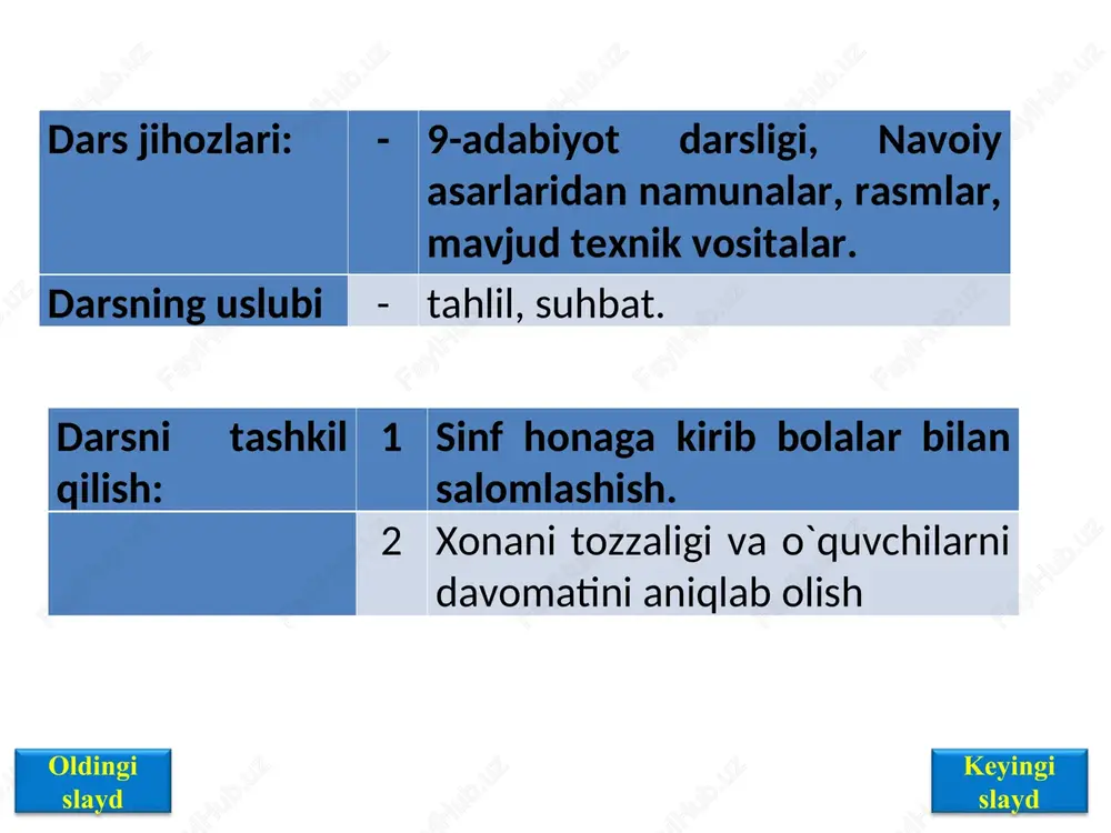 arining hayotiy va real ekanligidan dalolatdir. navoiy nafaqat o‘zbek adabiyotida, balki jahon adabiyotidagi eng yorqin siymolardan biridir. bu buyuk bobokalonimiz qoldirgan ulkan merosda olam va odamga bog‘liq bo`lgan hodisalar favqulodda teran nigoh bilan tahlil etilgan. ularda inson mohiyati, uning ijtimoiy vazifasi, burch va mas’uliyatlari, imkoniyat va ojizliklari yuksak badiiy ohanglarda tasvirlangan. keyingi slayd oldingi slayd farhod va shirin" - turkiy xalqlar adabiyotlarida anʼanaviy mazmunga ega boʻlgan va bir necha ijodkorlar tomonidan qalamga olingan ishqiy qissa va dostonlardan birining nomi. shirin va farhod forstojik adabiyotida 10—11-asrlardan boshlab abulqosim firdavsiyning "shohnoma", nizomiy ganjaviyning "xusrav va shirin", xusrav dexlaviyning "shirin va xusrav", oʻzbek shoiri qutbning "xusrav va shirin" dostonlarida eng fidoyi oshiq va maʼshuqalar sifatida tasvirlangan. alisher navoiy sharqda bu anʼanaviy ishqiy qissani qayta ishlab, uni yangidan shakllantirgan, farhod va shirinni dostonning bosh qahramonlari sifatida tasvirlagan va unga "f. va sh" deb nom qoʻygan. navoiy yigitlik davrida "topmadim" radifi bilan yozgan gʻazallarining birida …