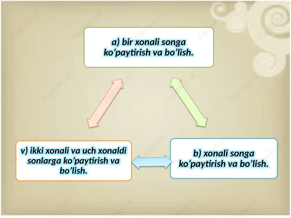 ko’p xonali sonlarni ko’paytirish va bo’lish - Page 6
