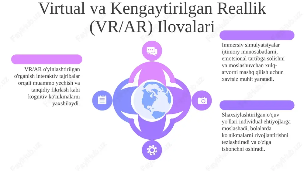 i o'z-o'zini tartibga solishning fiziologik va nevrologik jihatlarini o'z ichiga olgan keng qamrovli yondashuvni taklif etadi. bu sinergik ta'sir turli muammolarga duch kelayotgan bolalarda moslashuvchan ko'nikmalarni rivojlantirishni maksimal darajada oshiradi. neyrofedback miya to'lqinlarini o'lchab, bolalarga miya holatini tartibga solishni o'rgatish uchun teskari aloqa beradi. diqqatni yaxshilaydi, impulsivlikni kamaytiradi va kognitiv funksiyani oshiradi, adhd kabi holatlarga foyda keltiradi. e'tiboringiz uchun rahmat image1.jpeg image2.jpeg image3.jpeg