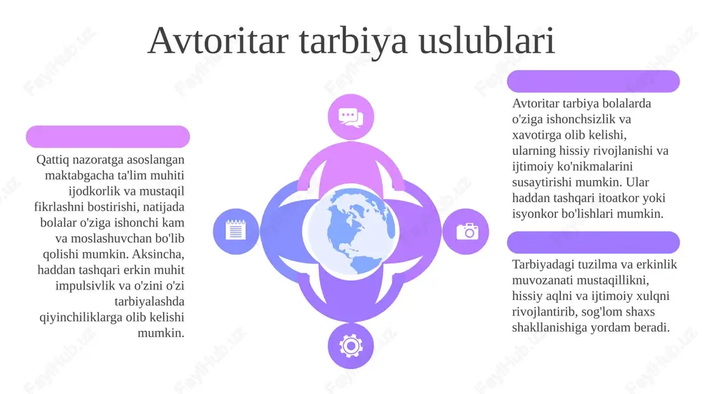o'zini o'zi tarbiyalash va hissiy barqarorlikni rivojlantiradi. doimiy tartib vaqtni boshqarish ko'nikmalarini va muvaffaqiyat hissiyotini rivojlantirishga yordam beradi. o'yin orqali o'rganish, tadqiqot va tuzilgan muhitdagi ijtimoiy aloqa kognitiv rivojlanish, ijodkorlik va ijtimoiy kompetensiyani ijobiy ta'sir qiladi, stressni kamaytiradi va farovonlikni oshiradi. e'tiboringiz uchun rahmat image1.jpeg image2.jpeg image3.jpeg