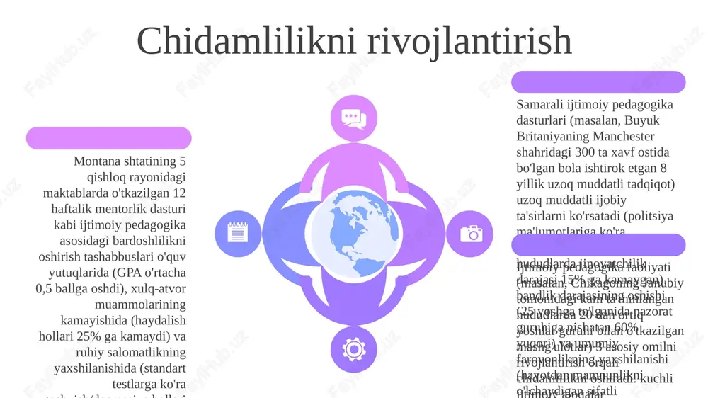 qilish dasturlari 200 ta ijobiy munosabatni rivojlantiradi) ko'nikmalarni rivojlantirish va ijtimoiy integratsiyaga qaratilgan ijtimoiy adolatni rivojlantirish uchta asosiy pedagogik yondashuvni talab qiladi: (1) ishtirokchi tadqiqot loyihalari orqali chekkada qolgan jamoalarni (masalan, chikagodagi kam ta'minlangan oilalar, feniksdagi hujjatsiz muhojirlar) kuchlantirish; (2) ta'lim muassasalarida tanqidiy ongni rivojlantirish (masalan, kaliforniyadagi 25 maktabda irqchilikka qarshi dasturlarni joriy etish); (3) tizimli tengsizliklarni bartaraf etish uchun mahalliy, shtat (masalan, nyu-yorkning 2023-yilgi jinoyatchilikka qarshi islohoti) va federal darajalarda siyosat o'zgarishlarini himoya qilish (masalan, 10 million kishiga ta'sir qiluvchi) empatiya va rahm-shafqatni rivojlantirish add text add text add text add text add text add text ijtimoiy pedagogika faoliyati (masalan, londonning 3 maktabida 20 dan ortiq turli xil guruh loyihalari) hamkorlikdagi muammo yechish orqali empatiyani rivojlantiradi, 5 dan ortiq turli nuqtai nazar va kelib chiqishni tushunishni qo'llab-quvvatlaydi va 6 oy ichida 100 dan ortiq o'quvchining emotsional aql-idrok ko'rsatkichlariga 15% ta'sir qiladi raham-shafqatni rivojlantirish dasturi 45 talaba ishtirokida nyu-yorkdagi 2 …