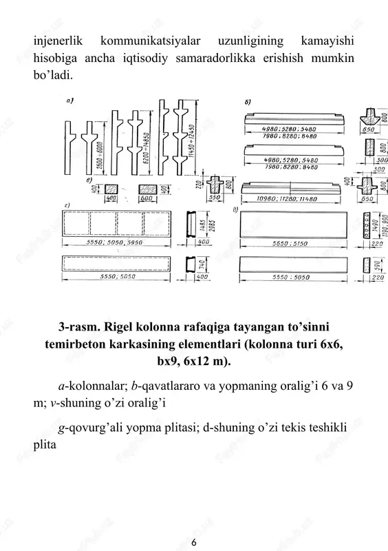 ayrim hollarda po’lat ishlatiladi. temir-beton karkaslar uzoq muddatga chidamli, olovga bardoshli va ularda kam metall sarflanadi. ko’p qavatli sanoat binolarida kolonnalar turi 6 x 6; 6 x 9; va 6x12m bo’lganida mos ravishda oraliq yopmalarga to’g’ri keladigan foydali yuklama 25, 15 va 10 kn/m2 bo’lsa, hamda binolarga sanoat va texnologik o’zgacha talablar, juda katta dinamik va statik kuchlar, binoning qisqa vaqtda qurish zarurati, qiyin boriladigan qurilish rayonlarda, hamda kolonnalar ko’ndalang kesim o’lchamlarining kichik cheklangan qiymatlarida, agressiv muhit ta’siri va hakozolarda po’lat karkas qo’llanishiga ruxsat etiladi. yuqori qavatida kolonnalar oralig’i 18 m va undan ortiq bo’lgan 3 va undan ortiq qavatli binolarda po’lat stropil konstruktsiyalar qo’llanishiga yo’l qo’yiladi. ko’p qavatli sanoat binolarida ko’prok temir-beton karkas ishlatiladi. temir-beton karkas qurilish usuliga qarab yig’ma va yaxlit turlarga bo’linadi. ko’p hollarda garchand, ba’zi texnik-iqtisodiy ko’rsatkichlari bo’yicha tejamkorlikda yaxlitta nisbatan orqada bo’lsa, yig’ma karkaslar ko’p ishlatiladi. shu sababli yig’ma temir-beton konstruktsiyalar, buyumlar ishlab chiqarish va …
