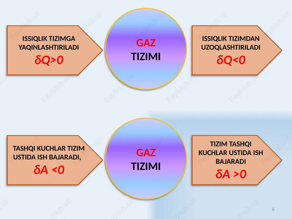molekulyar fizika va termodinamika qonunlarini qo’llab masalalar yechish - Page 6