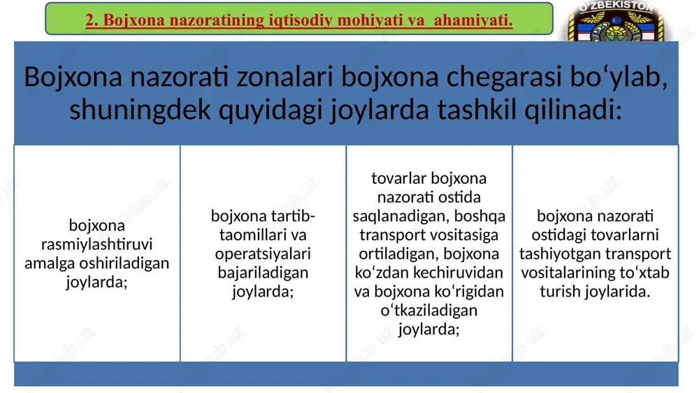 ari ekanligini ko‘rsatuvchi va boshqa shunga o‘xshash tovarlar ekanligining belgilari mavjud bo‘lsa, shuningdek, agar tovarlar o‘zidan noxush hid taratsa); shaxsiy ko‘rik shaxsiy ko‘rik bojxona chegarasi orqali o‘tayotgan va bojxona nazorati zonasida yoki aeroportning xalqaro yo‘nalishlar uchun ochiq bo‘lgan tranzit zonasida bo‘lgan jismoniy shaxsga nisbatan o‘tkaziladi. shaxsiy ko‘rik bojxona hududiga olib kirish yoki ushbu hududdan olib chiqish taqiqlangan tovarlarni yoxud ushbu kodeksda belgilangan tartibni buzgan holda olib o‘tilayotgan tovarlarni jismoniy shaxs yonida yashirmoqda va ularni o‘z ixtiyori bilan taqdim etmoqchi emas, deb taxmin qilishga asoslar bo‘lgan taqdirda bojxona organining mansabdor shaxsi tomonidan amalga oshiriladi. shaxsiy ko‘rikdan o‘tkazish haqidagi qaror bojxona organining boshlig‘i yoki uning o‘rnini bosuvchi shaxs tomonidan yozma shaklda qabul qilinadi. shaxsiy ko‘rikdan o‘tkazishni boshlashdan avval bojxona organining mansabdor shaxsi: shaxsiy ko‘rikdan o‘tkazish to‘g‘risidagi qarorni jismoniy shaxsga e’lon qilishi; shaxsiy ko‘rik o‘tkazilayotganda jismoniy shaxsni uning huquqlari bilan tanishtirishi; jismoniy shaxsga yonida berkitilgan tovarlarni o‘z ixtiyori bilan berishni taklif qilishi shart. …