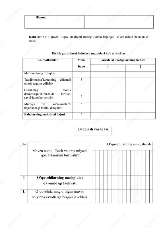 ning o’tilgan mavzu bo’yicha savollarga bergan javoblari. 2. 3. o’quvchilarning mavzu yuzasidan qo’shimcha savollarga javob berish. 4. chizmali organayzerni to’ldirishi. ii. mashg’ulotni mustahkamlash. 1. o’quvchilarning tezkor savollarga javob berishdagi faoliyati 2. “amaliy mashq” usulida o’quvchilarni faoliyati natijalar: izox: o’quvchilarning mashg’ulot davomidagi faoliyatlari rag’bat kartochkalari yordamida rag’batlantiriladi. qizil kartochka- a’lo. sariq kartochka- yahshi ko’k kartochka – qoniqarli. 3-ilova o’tilgan mavzu bo’yicha “blits-so’rov” usuli ( ishemik insultning klinik belgilarini ayting. nima sababdan bosh miyada qon aylanishining o'tkinchi buzilishlari deb ataladi? gemorragik insultning klinik belgilarini aytinig. subaraxnoidal qon ketish sabablarini tushuntiring. 5.pastki paraplegiya to'satdan kelib chiqsa, nima haqida o‘ylaysiz? ) 4-ilova. “bosh vaorqa miyada qon aylanishini buzilishi” mavzusiga oid glossariy (tayanch so’z va iboralar) . ( tayanch iboralar ) ( 1.fonendoskop – eshitish asbobi. 2.ritmik - p ulsni aniq bir vaqtda sodir bo`lishi. 3.aritmik puls- noto’g’ri tomir urishi . 4.gipertoniya - qon bosimini ko’tarilishi ) 5-ilova aqliy hujum (breynstroming-aqqlar to’zoni)-amaliy yoki ilmiy muammolar …