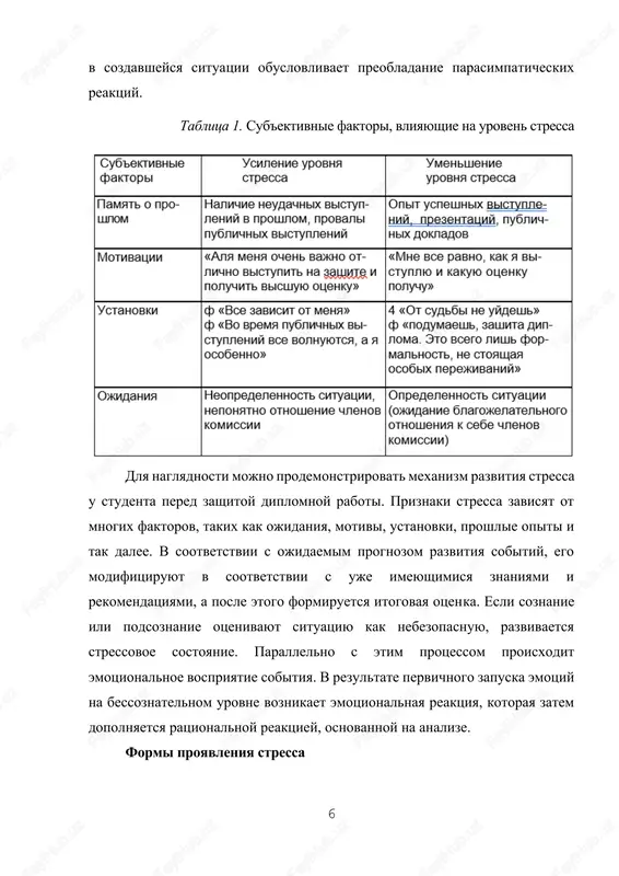 izmeneniyu massi tela. emotsionalnie proyavleniya stressa emotsionalnie proyavleniya stressa mogut zatronut vse storoni psixiki. vo-pervix, eto kasaetsya osobennostey obshego emotsionalnogo fona, imeyushego negativnuyu, mrachnuyu, pessimisticheskuyu okrasku. kogda stress soxranyaetsya, chelovek stanovitsya bolee trevojnim, chem obichno, teryaet uverennost v uspexe i mojet vpast v depressiyu, osobenno v sluchayax xronicheskogo stressa. v usloviyax takogo izmeneniya nastroeniya lyudi, ispitivayushie stress, ispitivayut bolee intensivnie emotsionalnie vspleski, obichno negativnie. eto mogut bit emotsionalnie reaktsii razdrajitelnosti, gneva, agressii ili daje affektivnie sostoyaniya. xronicheskiy ili povtoryayushiysya kratkovremenniy stress mojet privesti k izmeneniyam vsey lichnosti cheloveka, pri kotorix poyavlyayutsya novie xarakteristiki ili usilivayutsya imeyushiesya: introversiya, sklonnost vinit sebya, nizkaya samootsenka, podozritelnost, agressiya. negativnie emotsionalnie sostoyaniya (strax, trevoga, pessimizm, negativizm, povishennaya agressivnost) yavlyayutsya odnovremenno sledstviem i predposilkoy razvitiya stressa. issledovanie osobennostey stressa v obrazovanii pokazivaet, chto strax pered budushim (kak faktor, provotsiruyushiy vozniknovenie stressovix situatsiy) mojet privesti k razvitiyu takix proyavleniy stressa, kak povishennaya trevojnost, neuverennost v sebe, depressivnoe …