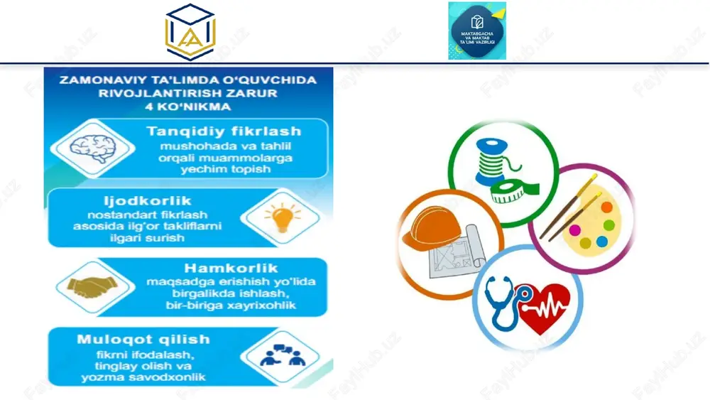 otnomasi 9. to‘garak rahbari ma’lumotnomasi 10. sinf rahbarining hulosalari 11. kasbga yo‘naltirish bo‘yich mas’ul va maktab rahbarining tavsiyalari. kasbiy maslahat varaqasi kasb professiogrammasi professiogramma – kasbga berilgan harakteristika. professiogrammani yaratishning asosiy maqsadi – eng yaxshi malakali xodimlarni tanlashdir. kasb professiogrammasi – bu xodimga qo‘yiladigan asosiy talablar ro‘yxati. u ma’lum bir nomzodning kasbiga maksimal darajada mos kelishini aniqlash uchun tuziladi. 1 2 ma’lum bir kasbdagi ish mazmuni (funktsiyalari, vazifalari, operatsiyalari) ma’lum bir kasb egasiga qo‘yiladigan talablarni (kasbiy, ishbilarmonlik, shaxsiy fazilatlar) tavsifini o‘z ichiga olgan hujjat. professiogramma – bu mutaxassislikning nomi mehnat jarayonining tavsifi bilim va ko‘nikmalar malaka xavfsizlik va sanitariya- gigiyena sharoitlari fiziologik va psixologik talablar professiogramma shakli har bir tashkilotning o‘ziga xos hujjati mavjud bo‘lib, u individual asosda tuziladi va boshqa tashkilotlarning professiogrammasidan sezilarli darajada farq qilishi mumkin. kasb professiografiyasi u shaxs va kasb o‘rtasidagi munosabatlarni ta’minlashda axborot, diagnostika, tuzatuvchi va shakllantiruvchi uslubiy qo‘llanmalar va amaliy tavsiyalarni ishlab chiqidi. kasbiy …