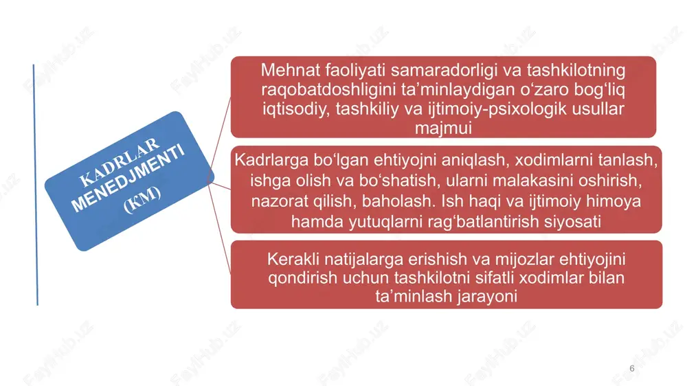 personalboshqarish masalalari - Page 6