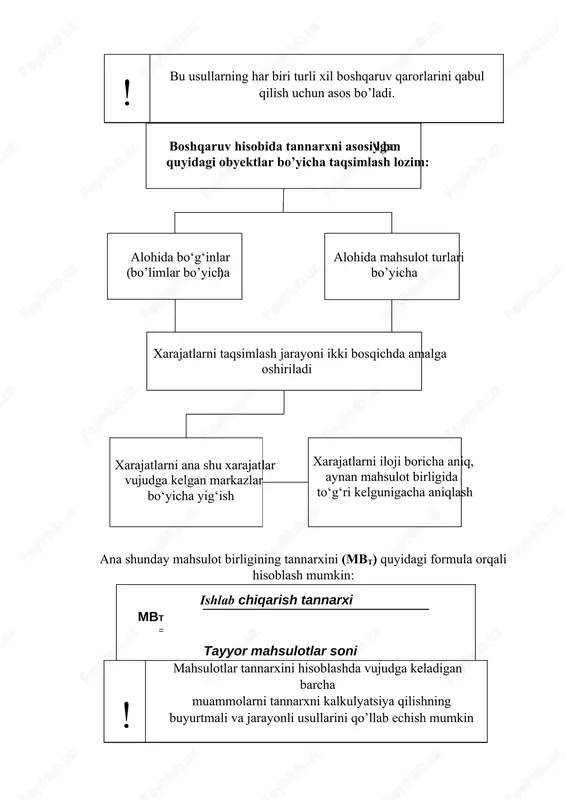 byektda boshqaruv hisobini tashkil qilish va yuritish uchun eng samarali ishlatilishi mumkin bo’lgan usullar – bu tannarxni hisoblashning buyurtmali va jarayonli usullaridir. xarajatlarni hisobga olishning va mahsulot tannarxini hisoblashning buyurtmali usuli – faqat bir mahsulot turini ishlab chiqaruvchi, shuningdek maxsus buyurtma asosida ishlovchi xo’jalik yurituvchi subyektlar tomonidan foydalaniladigan usuldir. bu usulda barcha xarajatlar alohida bo’linmalar yoki hisobot davri uchun emas, har bir buyurtma bo’yicha yig’iladi. xo’jalik yurituvchi subyektda asosiy ishlab chiqarish schyoti yuritiladi, bu boradagi analitik ma’lumot buyurtmalar kartochkasida olib boriladi. aynan shu kartochkalarda ma’lum buyurtmani bajarish uchun barcha bo’linmalar bo’yicha xarajatlar yig’iladi. oddiyroq qilib ifoda qilinadigan bo’lsa, kichik xo’jalik yurituvchi subyektlarda ishlab chiqarilayotgan mahsulot birligining (ish, xizmat) aynan mana shu buyurtmali usul orqali tannarxini xisoblash har tomonlama samarali, juda aniq va qulaydir. chunki: · ortiqcha hisob kitoblarni talab qiladigan “asosiy ishlab chiqarish” qoldig’ibo’lmaydi; · odatda buyurtmalar qisqa va aniq muddatlarga qabul qilinadi; · buyurtma vaqti, miqdori, mahsulot bahosi aniq …