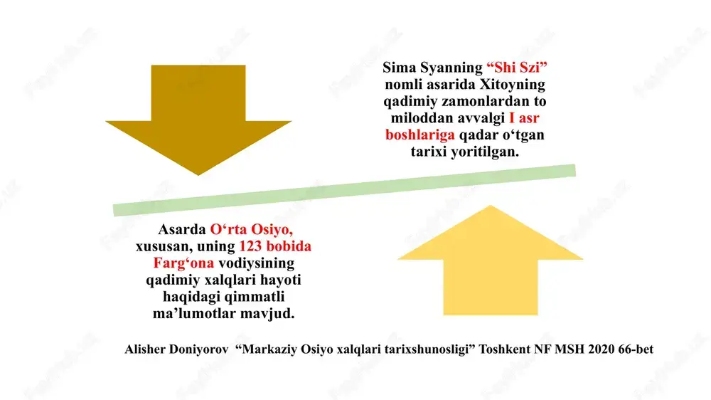 markaziy osiyo xalqlari tarixshunosligi - Page 6
