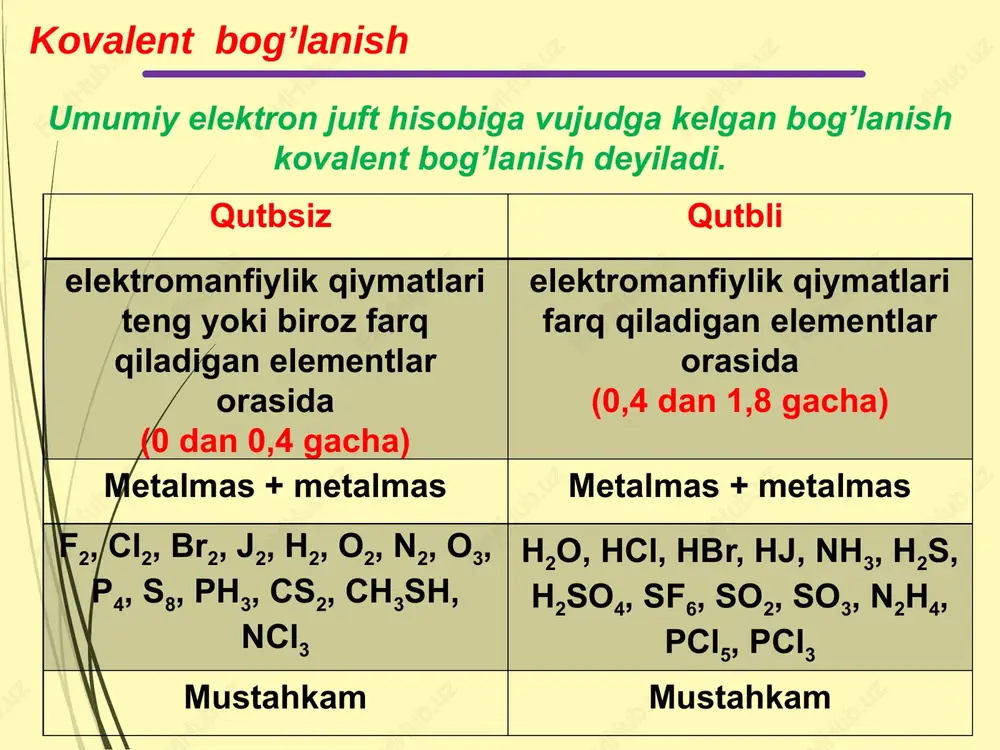 molekulaning tuzilish va kimyoviy bog‘lanish - Page 6