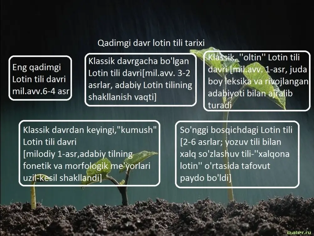 lotin tili tarixi - Page 6