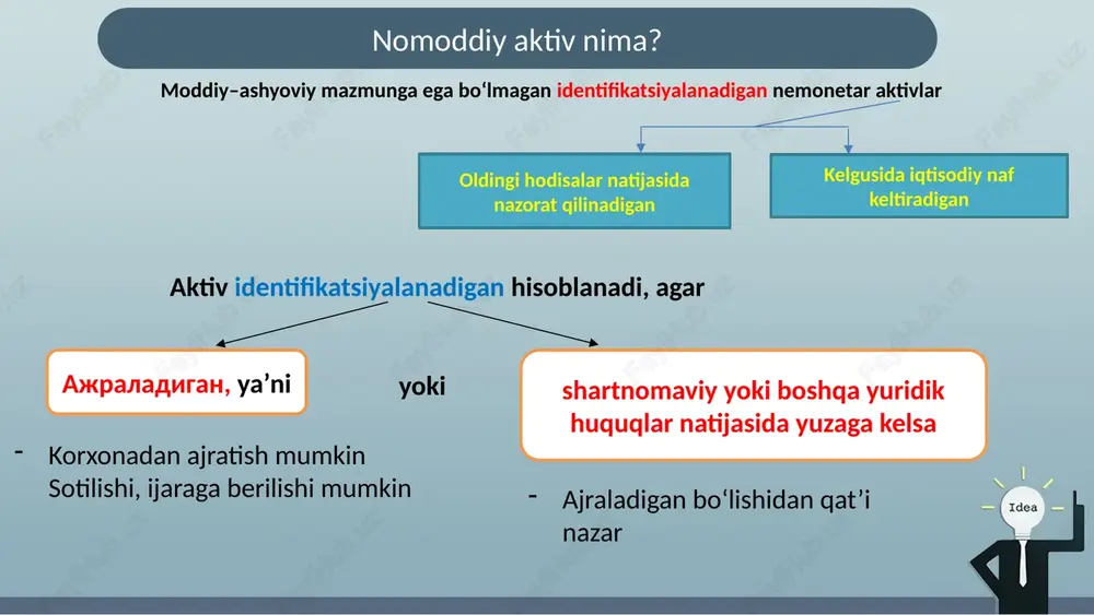 nomoddiy aktivlar - Page 6