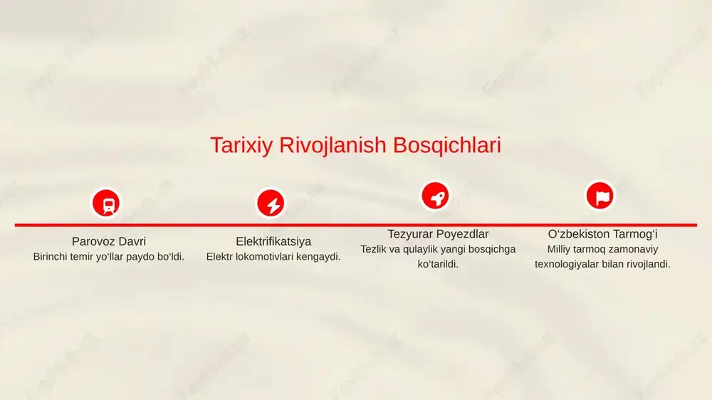 temir yo‘l konstruksiyalari - Page 6