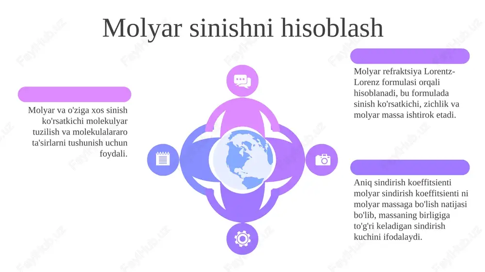 suyuqliklarni molyar va solishtirma refraktsiyalarni hisoblash - Page 6