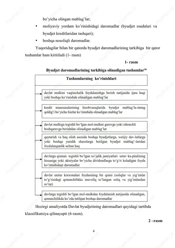 3,8 va 2023-yilda 86,0 foizga, savdo vaumumiy ovqatlanish korxonalari uchun yagona soliq to’lovidan 101,9 va 96,4 foizga, mikrofirma va kichik korxonalardan yaagona soliq to’lovidan davlat budjetiga ajratmalar, 100 va 106,2 foizga, jismoniy shaxslar daromadiga soliq 98,1 va 98,4 foizga, tadbirkorlik faoliyatining ayrim turlari bo’yich qat’iy belgilangan soliq 121,5 va 109,5 foizga, obodonlashtirish va ijtimoiy infratuzilmani rivojlantirish solig’i 90,1 va 75,0 foizga bajarilgan. 1-jadval 2020-2022 yilarda o’zbekiston respublikasi davlat byudjetining daromadlari tarkibi va dinamikasi yuqoridagi ma’lumotlardan ko’rinib turibdiki, summa jihatidan yildan yilga soliqlar ortib bormoqda. davlat byudjeti daromadlarini ijrosini tahlil qilish bu borada amalga oshirilayotgan ishlarning qanchalik darajada samarli tashkil etilayotganligidan dalolat beradi. egri soliqlarning jami 2021 yilda 102,8 foizga va 2023 yilda 107,9 foizga bajarilgan. tarkibini ko’radigan bo’lsak, qqs 2021-yilda 97,6 foiz va 103,9 foizga, aksiz solig’i mos ravishda 111,9 va 109,7 foizni, bojxona boji 101,5 va 118,2 foizga, transport vositalari uchun benzin, dizel yoqilg’isi va suyultirilgan gazni istemol qilganlik …