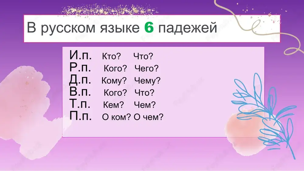 grammaticheskaya tema: sklonenie imen sushestvitelnix - Page 6