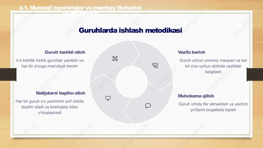 bilan tanishtirishni boshlash kerak. misollar orqali dalil vizual dalillar mantiqiy ketma-ketlik taqqoslash orqali isbotlash dalillarni baholash mezonlari o'quvchilar dalilning mustahkamligini baholashni o'rganishlari zarur. dalilning aniqligini tekshirish mantiqiy bog'lanishni aniqlash xulosa va sababning mosligi boshqa dalillar bilan solishtirish 4.4. matematika darslarida tanqidiy fikrlashni shakllantirish 20 xatolardan o'rganish metodikasi xatoni aniqlash o'quvchi o'z xatosini topib, uni tan olishi xato sababini tahlil qilish xato nima sababdan yuz berganini o'rganish to'g'ri yechimni topish xatoni tuzatib, to'g'ri javobni aniqlash oldini olish usullarini o'rganish kelajakda bunday xatolarga yo'l qo'ymaslik yo'llarini topish 4.4. matematika darslarida tanqidiy fikrlashni shakllantirish 21 darslarda samarali natija beradigan metodlar zamonaviy boshlang'ich ta'limda o'quvchilarning mantiqiy va tanqidiy fikrlash qobiliyatlarini rivojlantirish uchun turli samarali metodlardan foydalanish zarur. har bir metodning o'z o'rni va ahamiyati bor. eng samarali natijaga erishish uchun metodlarni to'g'ri tanlash, o'quvchilarning individual xususiyatlarini hisobga olish va ularni qiziqarli tarzda taqdim etish muhim. 4.5. darslarda samarali natija beradigan metodlar 22 interaktiv metodlar …