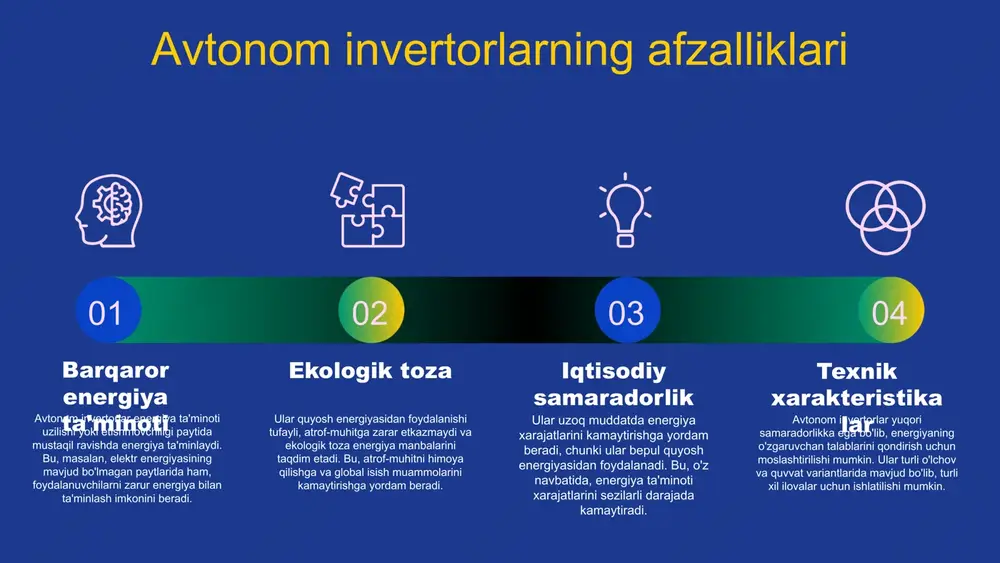 nergiya ta'minotini yaxshilash, barqarorlikni oshirish va atrof-muhitga zarar yetkazmaslikda katta ahamiyatga ega. kelajakda avtonom invertorlar yanada rivojlanadi, yangi energiya manbalari bilan birlashadi va energiya sarfini optimallashtirishda muhim rol o'ynaydi. avtonom invertorlarning afzalliklari avtonom invertorlar energiya samaradorligini oshiradi, chunki ular quyosh panellari yoki boshqa qayta tiklanadigan manbalar bilan birgalikda ishlaydi. bu, energiya xarajatlarini kamaytiradi va atrof-muhitga ijobiy ta'sir ko'rsatadi. ular mustaqil quvvat ta'minotini ta'minlaydi, bu esa elektr ta'minoti uzilishlaridan himoya qiladi. bu avtonom invertorlar yordamida energiya doimiy ravishda yetkazib beriladi, shuningdek, yuqori quvvat talab qiladigan jihozlar uchun mos keladi. iqtisodiy foyda sifatida, avtonom invertorlar uzoq muddatda xarajatlarni kamaytiradi, chunki ular elektr energiyasiga bo'lgan talabni kamaytiradi. ular investitsiyalarning tez qaytishini ta'minlaydi va energiya narxlarining oshishi xavfini kamaytiradi. 02 01 03 yangi tendensiyalar va texnologiyalar innovatsion texnologiyalar avtonom invertorlar sohasida yangi innovatsiyalar energiya tejash, samaradorlikni oshirish va atrof-muhitga ta'sirni kamaytirishga qaratilgan. ushbu texnologiyalar, masalan, sun'iy intellekt va iot (internet of things) orqali boshqarish …