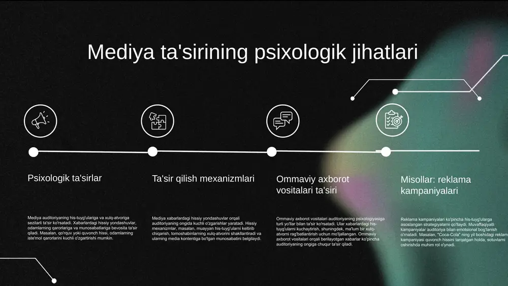 zmat qiladi. mediya va ijtimoiy o'zgarishlar o'rtasidagi bog'lanish mediya ijtimoiy o'zgarishlarni, masalan, gender tengligi va atrof-muhit himoyasi kabi masalalarda qo'llab-quvvatlaydi. ular o'zgarishlarga qarshi chiqishda ham muhim rol o'ynaydi. photo by getty images on unsplash mediya ta'sirining ijtimoiy muammolarni yoritishi ijtimoiy muammolarni yoritish usullari mediya ijtimoiy muammolarni yoritishda muhim rol o'ynaydi. ommaviy axborot vositalari muammolarni ko'tarib, jamoatchilik fikrini shakllantiradi. ta'sir va javoblar misollari mediya orqali yoritilgan masalalar jamoatchilikni harakatga keltiradi. masalan, korrupsiya va ijtimoiy adolat masalalari odamlarni javob berishga undaydi. photo by altumcode on unsplash mediya va madaniy o'zgarishlar mediya ta'siri va madaniyat mediya zamonaviy madaniyatni shakllantiruvchi kuchdir. madaniyatning zamonaviylashishi zamonaviy madaniyat mediya rivojlanishi bilan bog'liq. misollar orqali bog'lanish social media trendlar zamonaviy madaniyatni yangilaydi. mediya va madaniyat o'rtasidagi munosabat mediya va madaniyat o'rtasidagi munosabat o'zaro ta'sirda. mediya va davlat siyosati davlat siyosati va mediya davlat siyosati va mediya o'rtasidagi o'zaro ta'sir ijtimoiy jarayonlarni shakllantirishda muhim rol o'ynaydi. mediya, davlatning siyosiy …